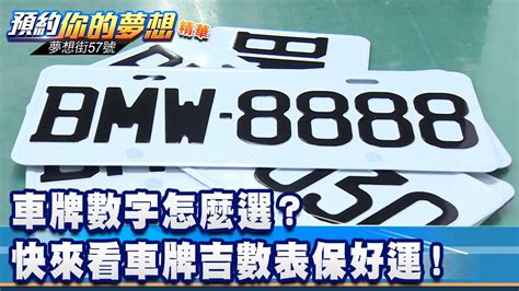 汽車車牌算命|【易經 車牌】易經數字的奧秘：解讀你的車牌號碼，預測運勢吉。